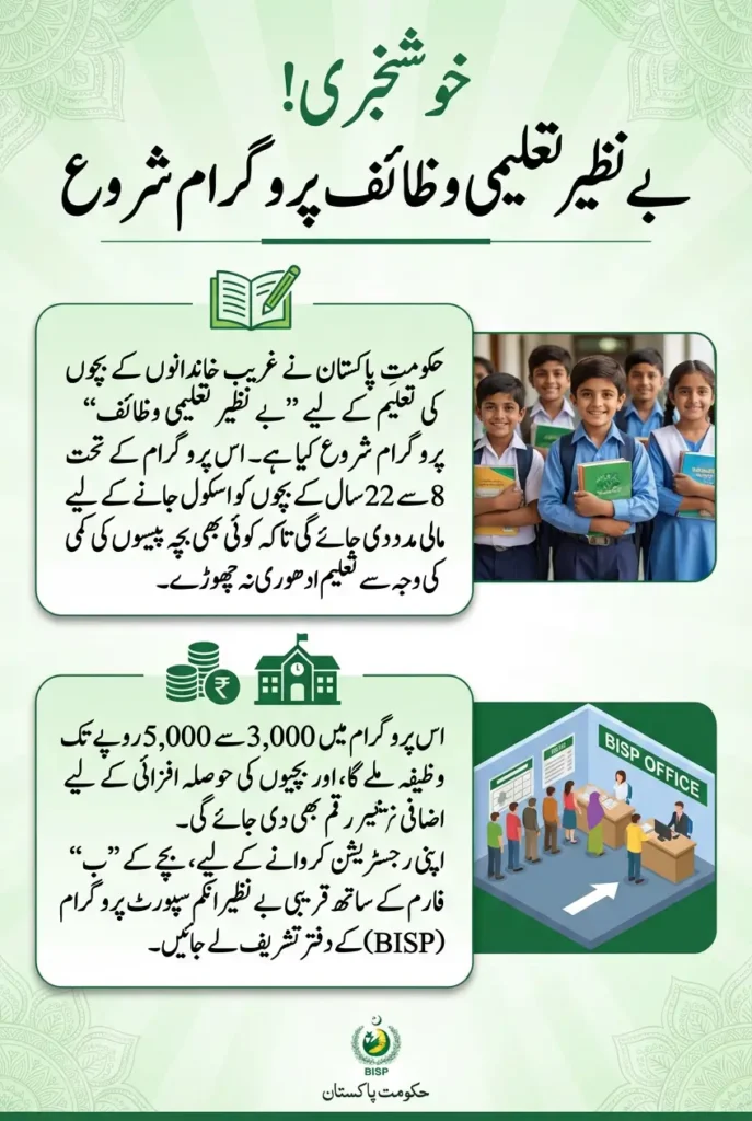 Benazir Taleemi Wazaaif Program 2026 Who Can Apply and How