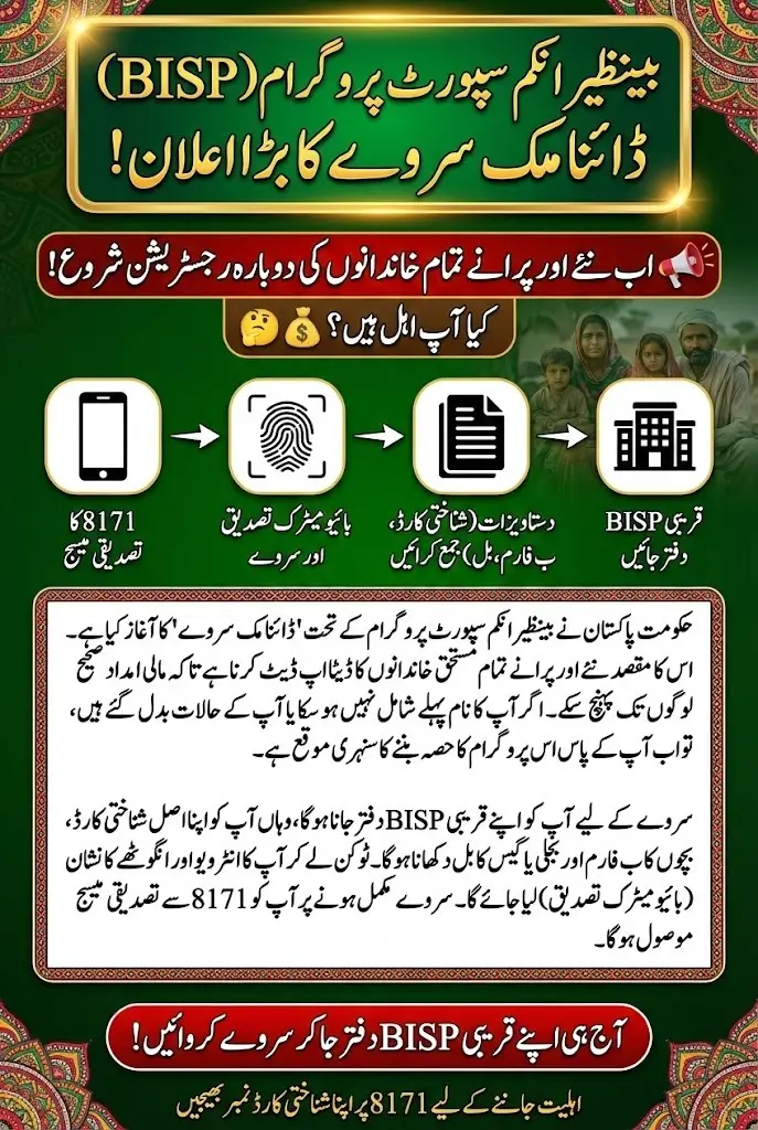 8171 Benazir Income Support Program Dynamic Survey Registration Complete Step-by-Step Guide