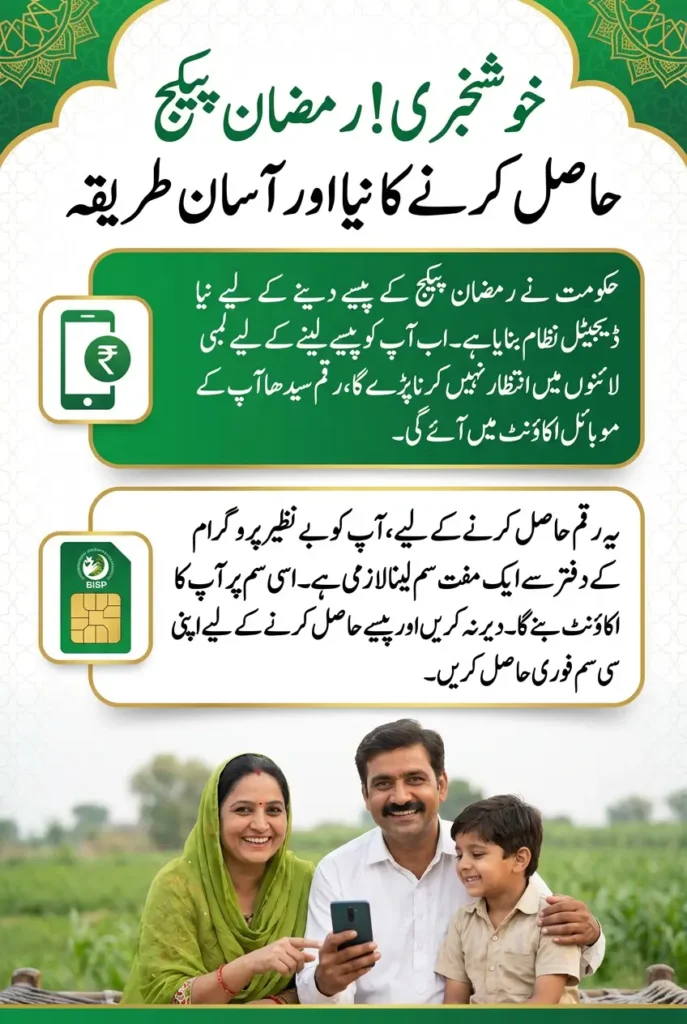 BISP 8171 Digital Payment System How SIM Verification Affects Ramadan Aid