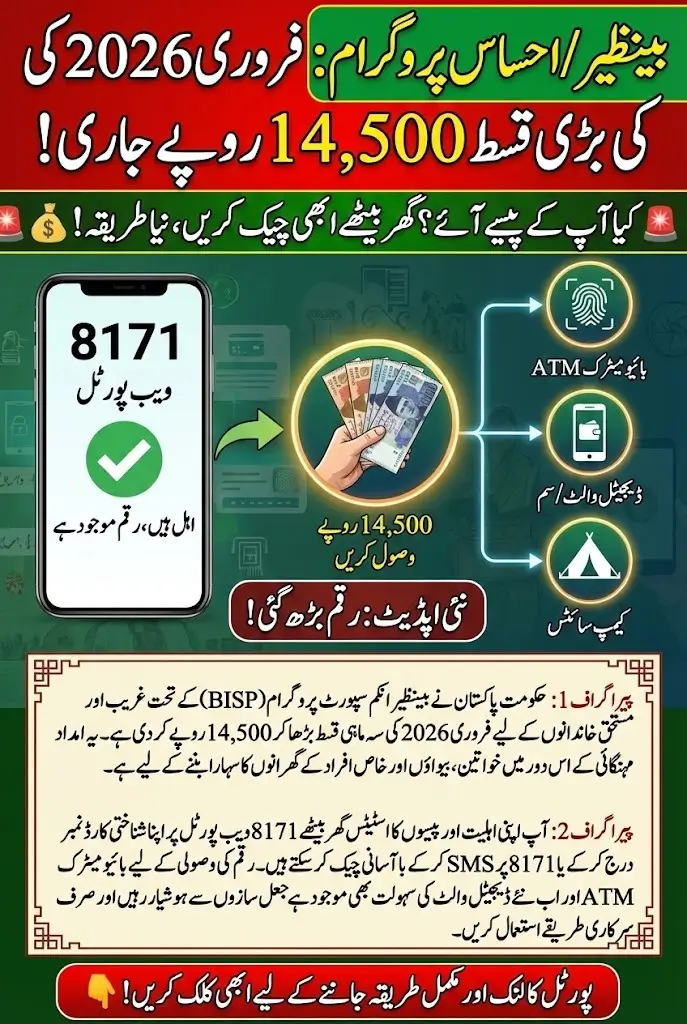 BISP Benazir Kafalat Program 2026 Rs. 14,500 Payment Check via 8171