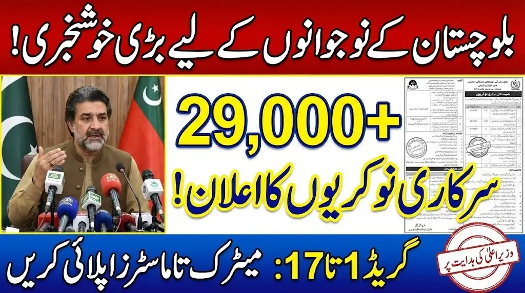 Balochistan Government Announces 25,000+ Jobs for Youth Across Grades 1–17