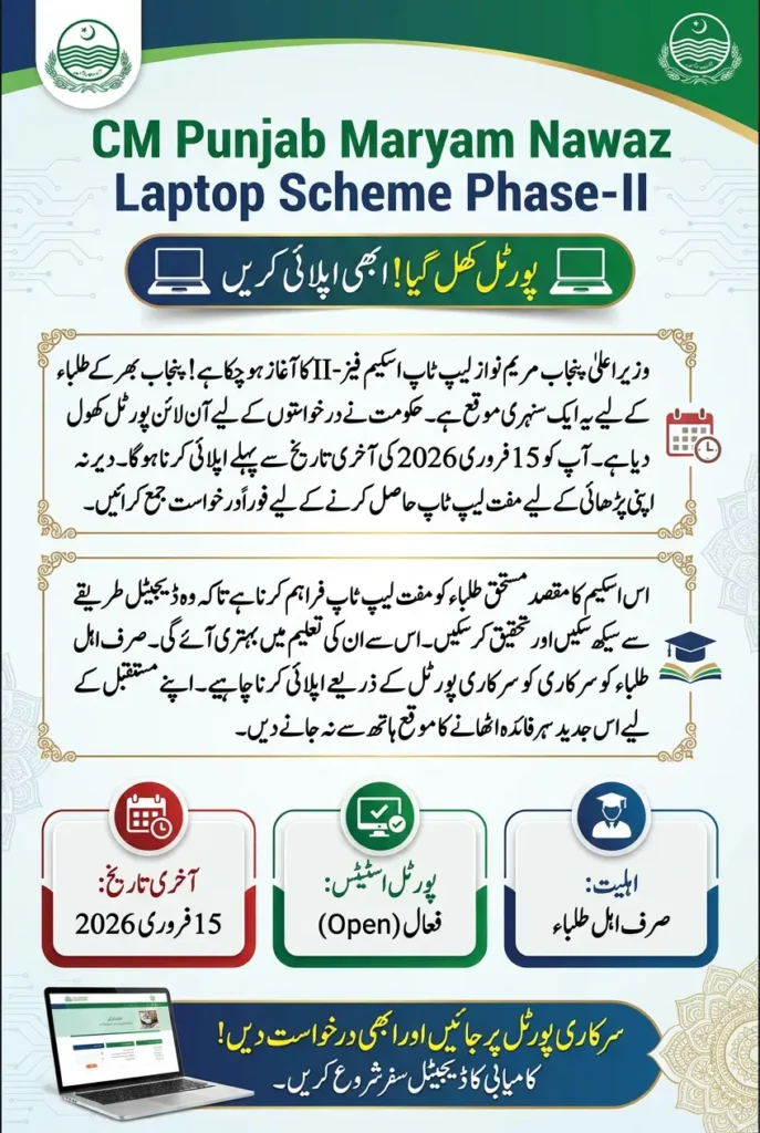 CM Punjab Laptop Scheme Phase-II Registration Deadline Announced