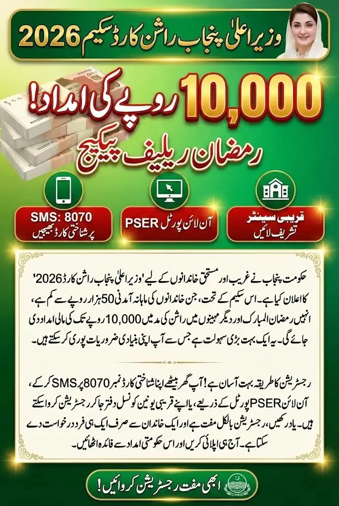 CM Punjab Ration Card 2026 Requirements, Eligibility, and Application Methods