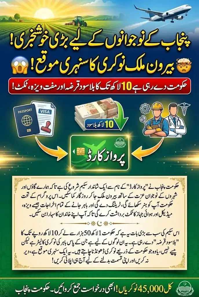 How and who can get the CM Punjab Parwaz Card