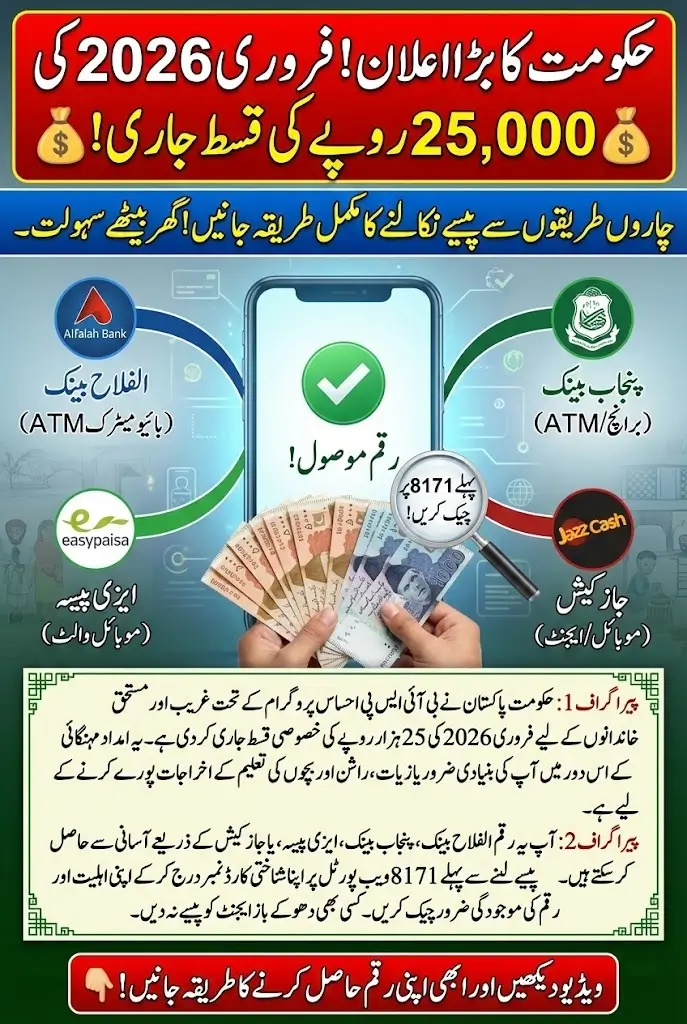 How to Get BISP 8171 Ehsaas Rs. 25,000 February Payment from Alfalah Bank, Punjab Bank, Easypaisa, or JazzCash