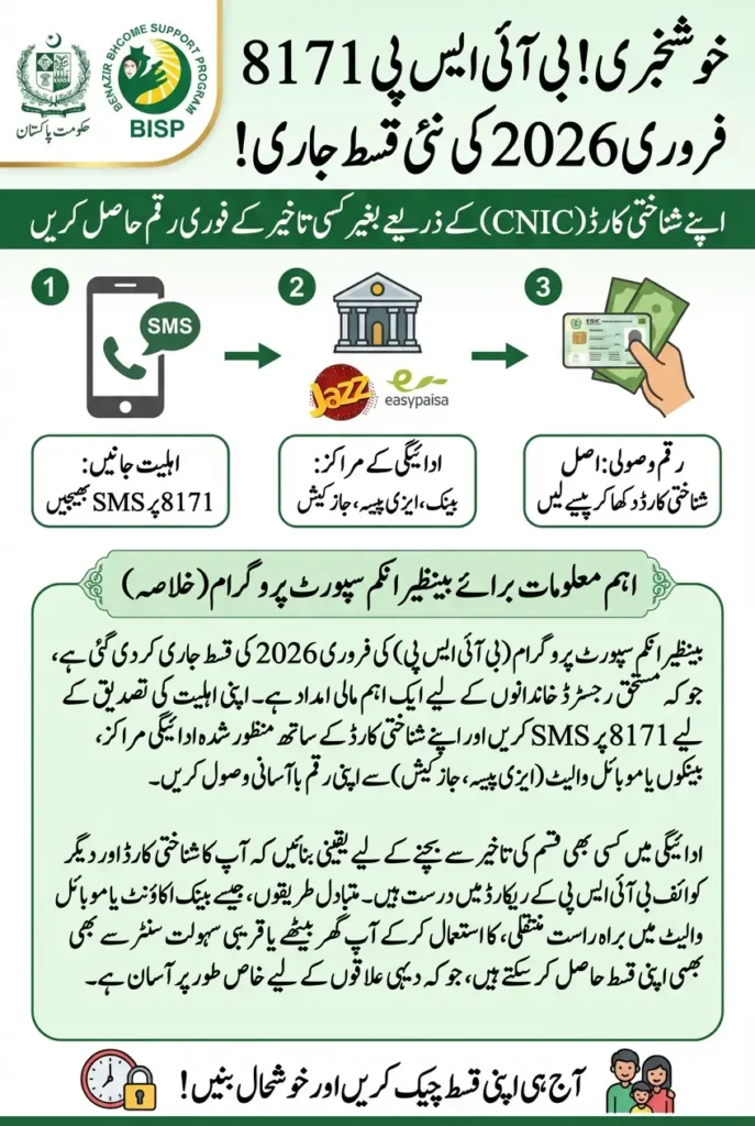 How to Get BISP 8171 February 2026 Installment via CNIC Without Any Delay