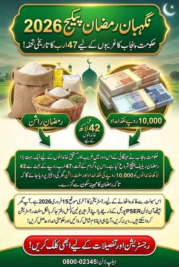 How to apply for Maryam Nawaz Nigahban Ramadan Package 2026 for 4.2 Million Families
