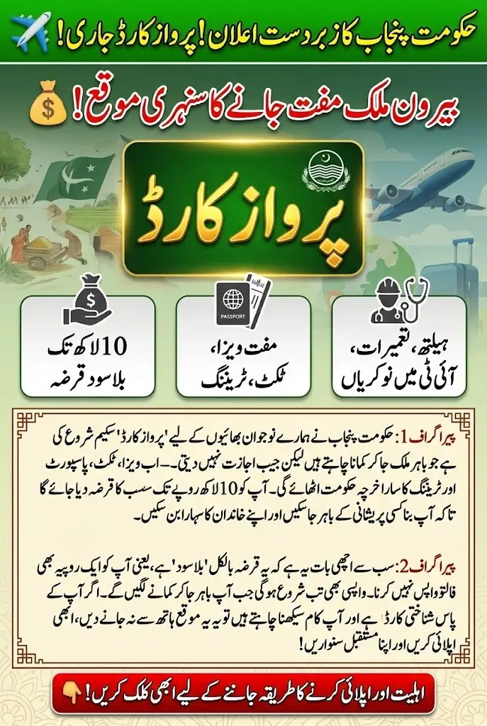 Parwaz Card 2026 Eligibility, Loan Structure, and Overseas Job Opportunities