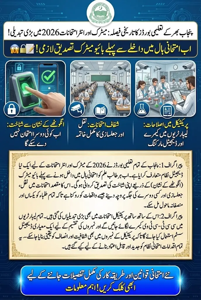 Punjab Education Boards Introduce Digital Biometric Verification for 2026 Exams