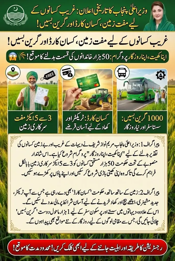 Punjab Launches ‘Apna Khet, Apna Rozgar’ to Empower Farmers and Create Jobs
