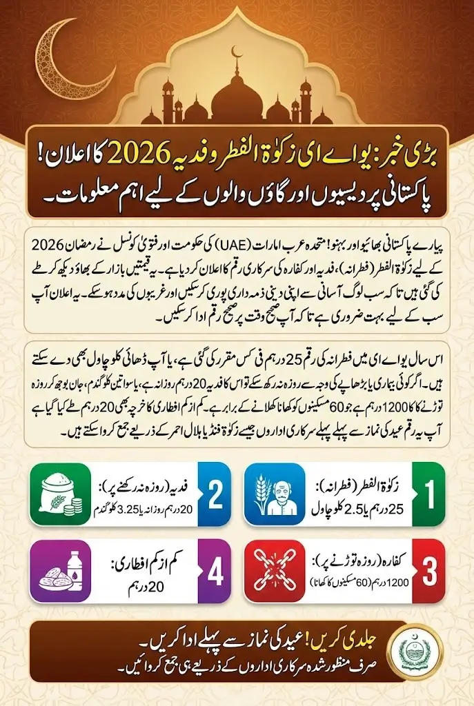 Ramadan 2026 UAE Fatwa Council Sets Zakat al-Fitr, Fidyah and Iftar Rates